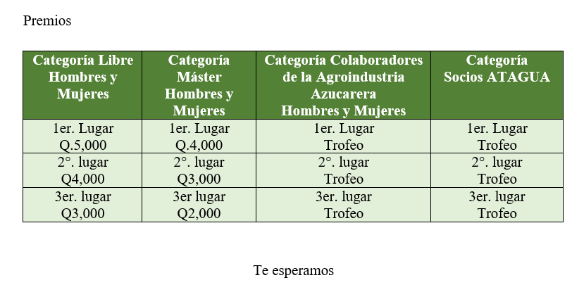 Participa en la 31° Carrera del Azúcar