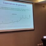 Proyectan un incremento en la generación de energía renovable con bagazo de caña para la Zafra 2022-2023